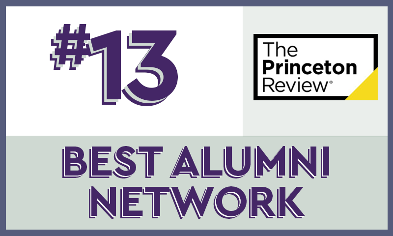 Top Alum Network