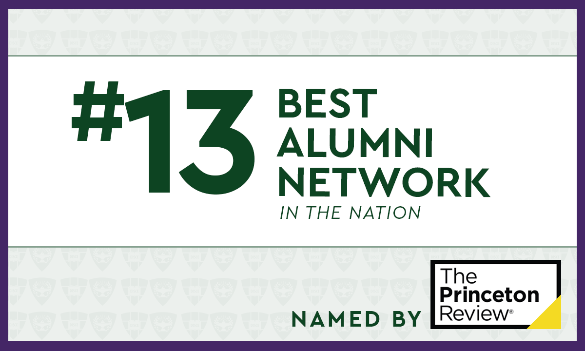 Best Alumni Network