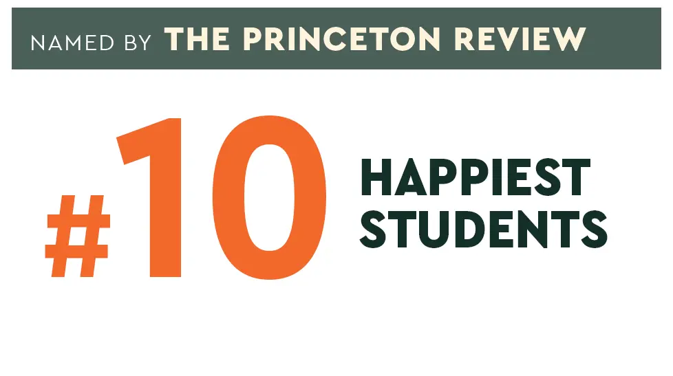 happiest students